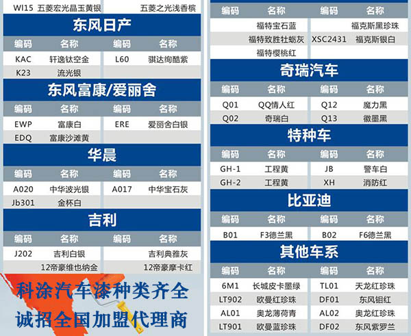 汽車漆顏色表大全