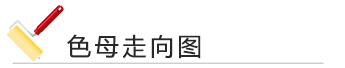 色母走向圖(tú)