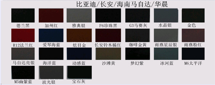 汽（qì）車漆色卡